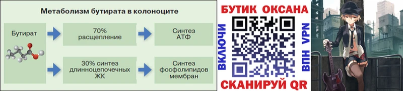 БУТИРАТ оксибутират Уяр